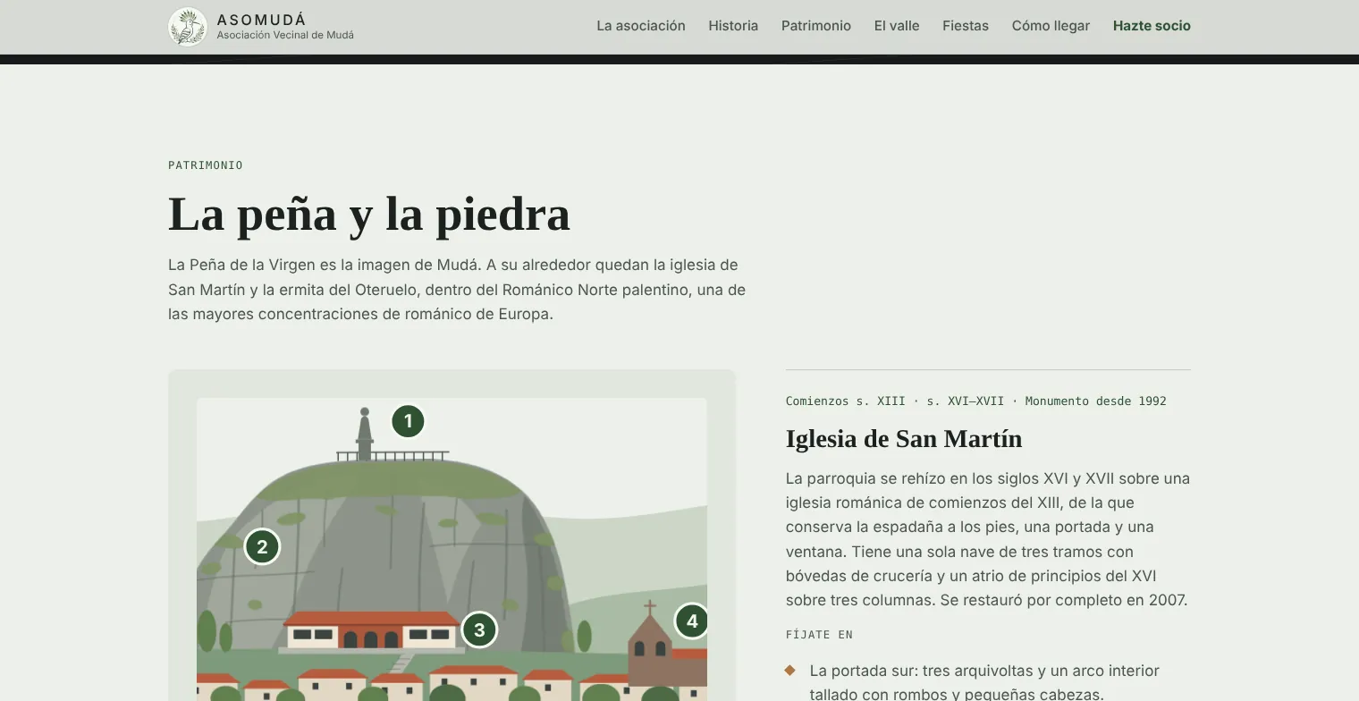 Illustration of the Peña de la Virgen with its numbered points and the church of San Martín